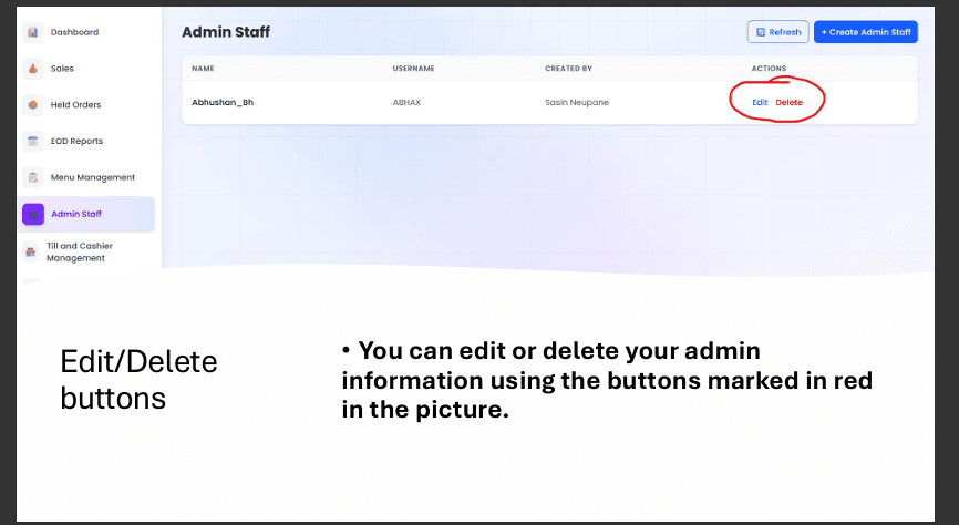 Edit Delete admin