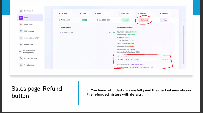 Refunded sale